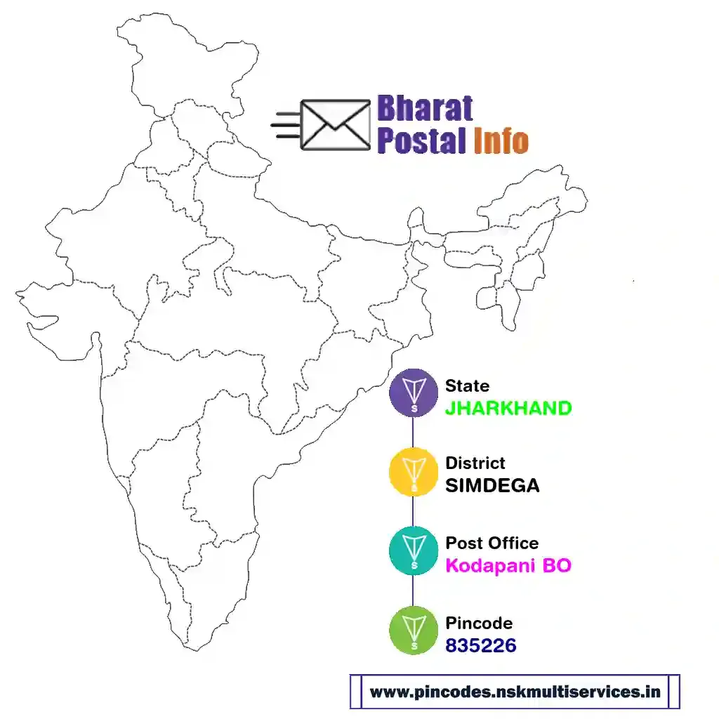 jharkhand-simdega-kodapani bo-835226